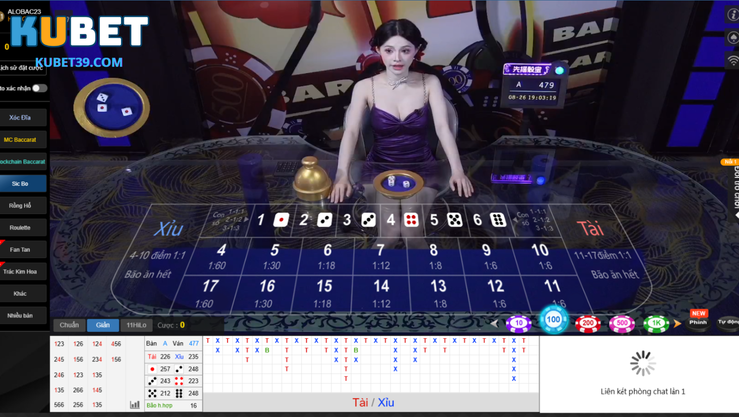 Tổng hợp các hình thức cược Tài Xỉu KUBET thịnh hành