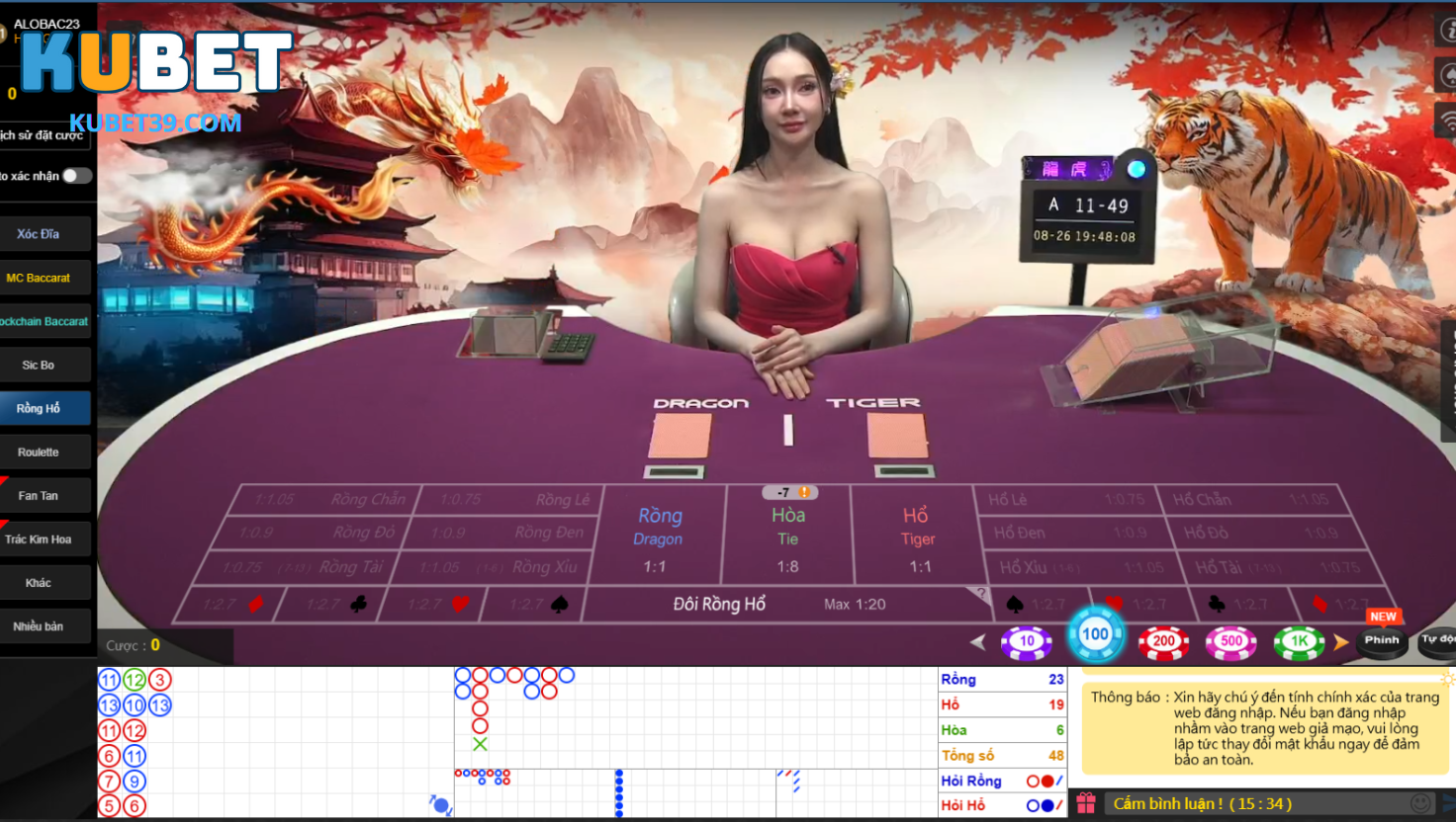 Chi tiết về cách chơi rồng hổ KUBET chuẩn xác