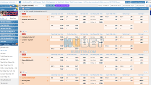 Tổng hợp các thông tin nổi bật nhất về sảnh Saba thể thao Kubet